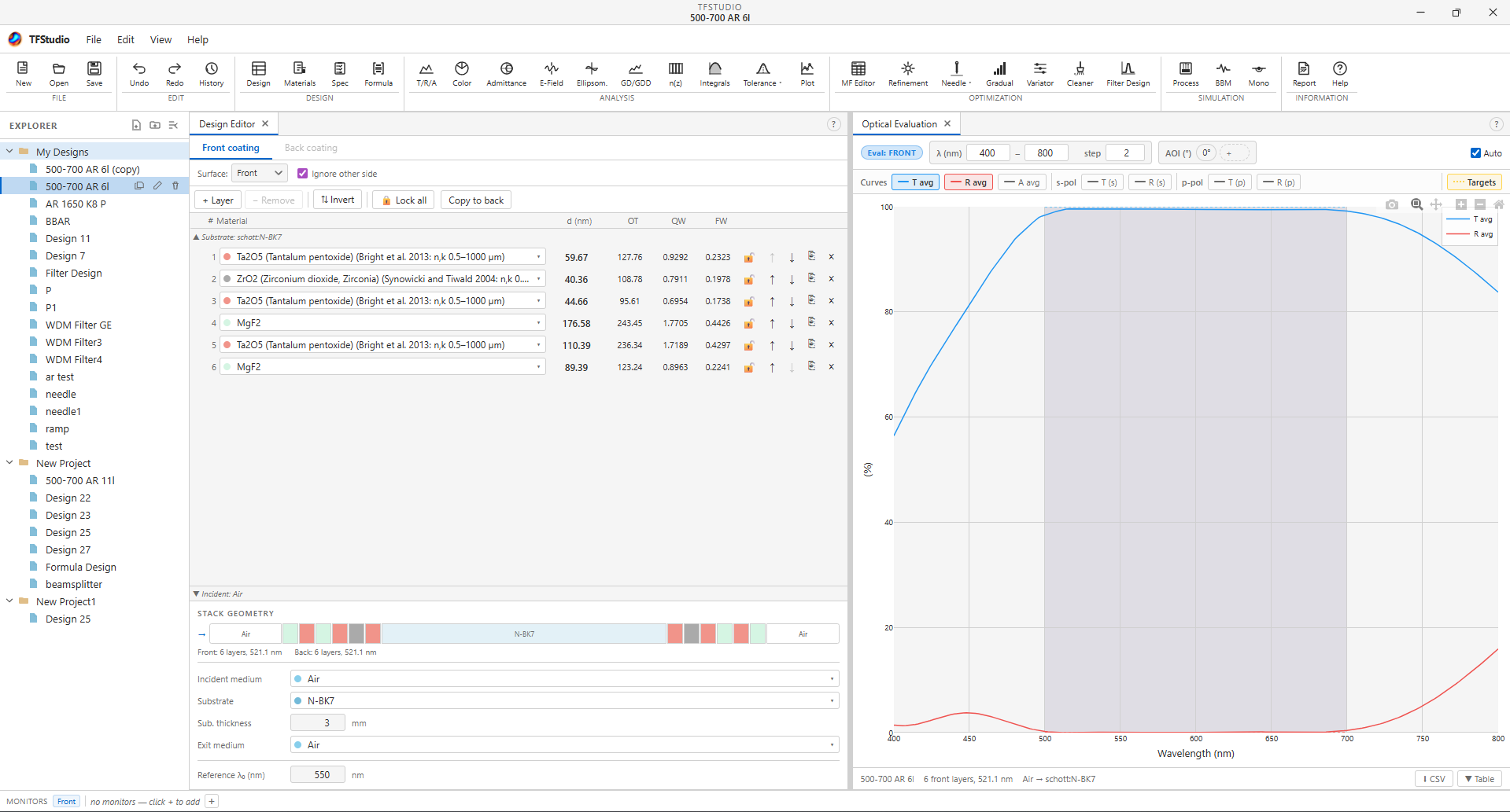 TFStudio — Design Editor and Optical Evaluation